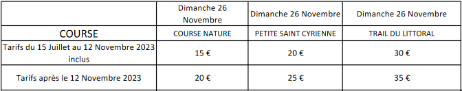 Traifs Trail Saint Cyr Traifs Trail Saint Cyr